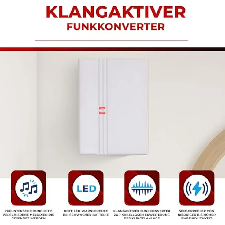 Heidemann Funkklingel Komplett-Set HX Action 70835 – Bild 5