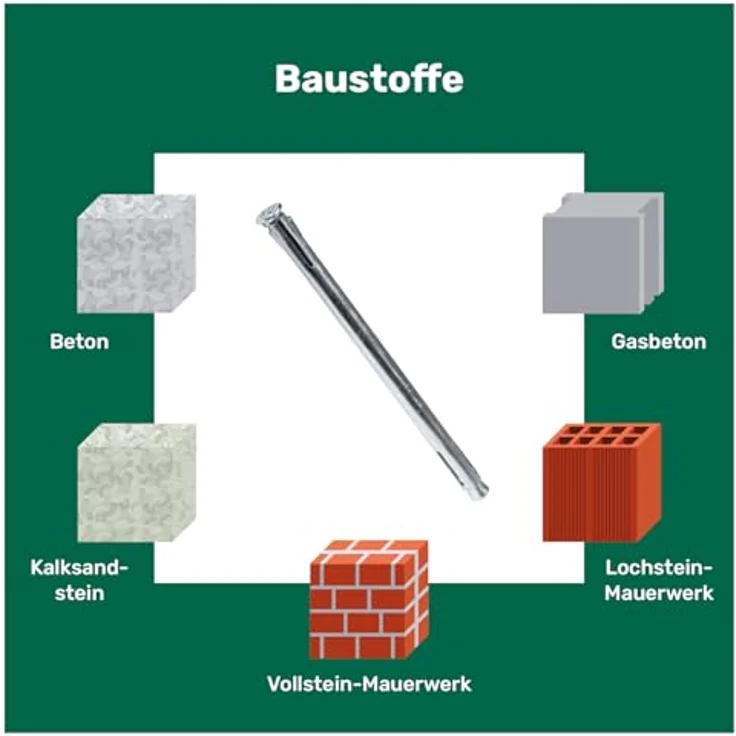 PARCO Metallrahmendübel Senkkopf, 10x152 mm, verzinkter Stahl, 50 Stück, für Metallkonstruktionen wie Regal- und Bauanwendungen – Bild 4