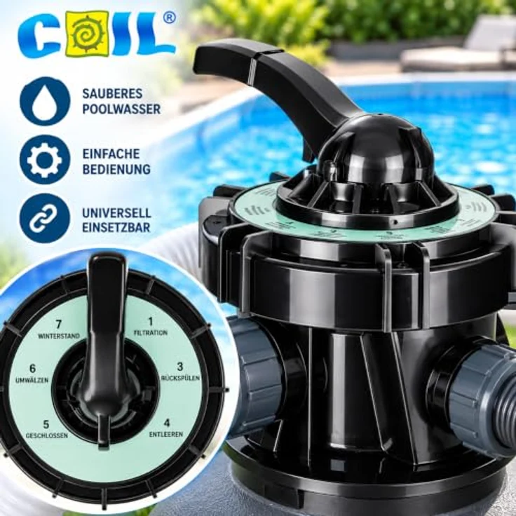 COIL 7-Wege-Ventil für Sandfilteranlagen, Mehrwegeventil mit Rückspülfunktion und Winterstellung, für 32/38-mm-Anschlüsse – Bild 3