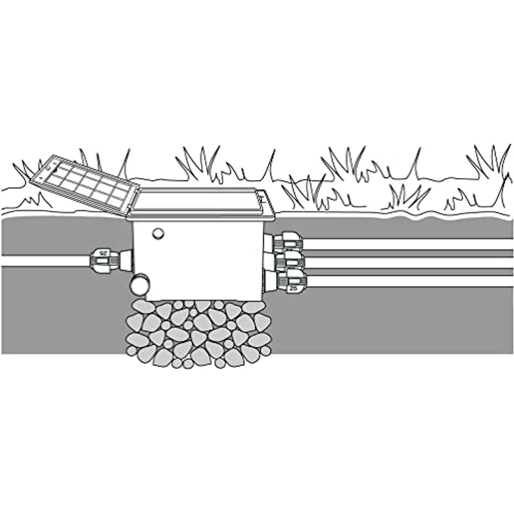 GARDENA Ventilbox V3 ohne Ventil (1255-20) Bewässerungszubehör – Bild 6