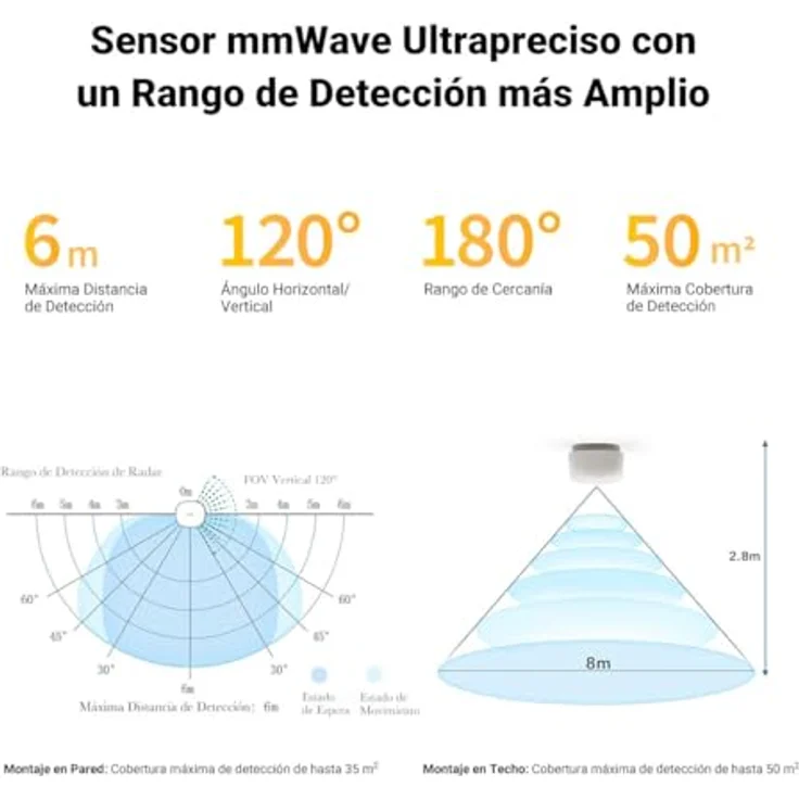 Aqara Bewegungsmelder FP1E, Präsenzsensor mit mmWave-Technologie und KI Räumliches Lernen, Unterstützt HomeKit, Alexa, Google Home, erfordert Aqara Zigbee 3.0 Hub – Bild 2