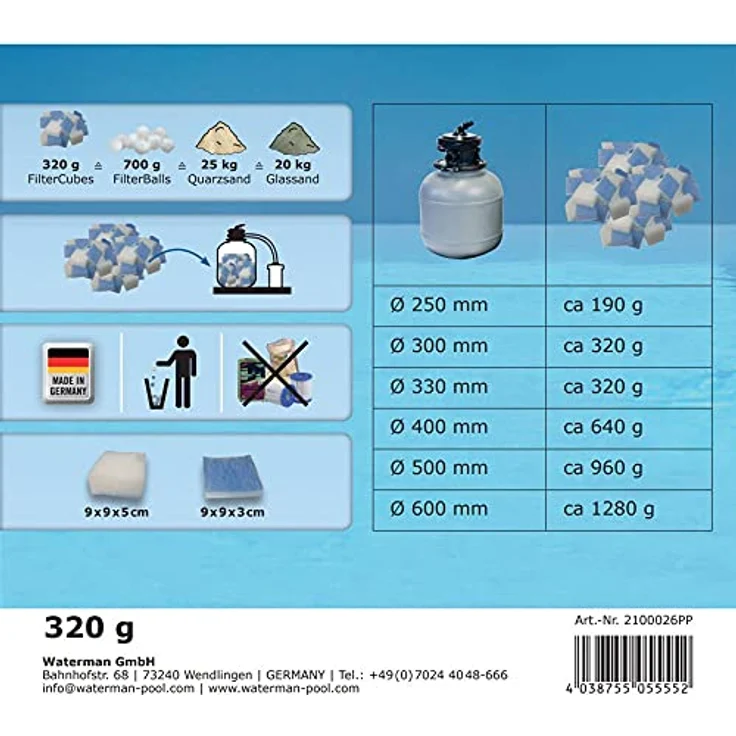 Planet Pool Filtercubes 320g, Hochleistungsfilter für Sandfilteranlagen, feine Struktur und hohe Schmutzaufnahmefähigkeit – Bild 2