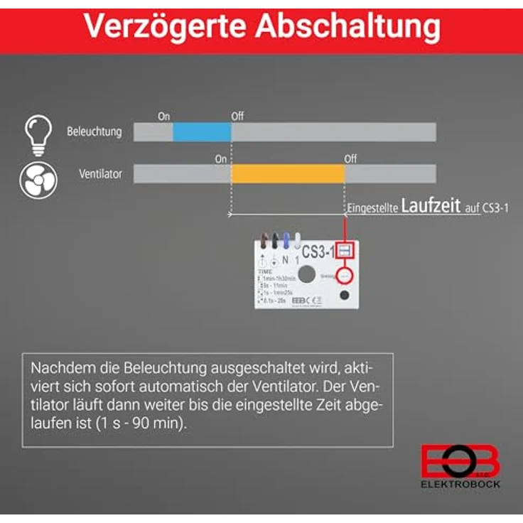 ELEKTROBOCK CS3-1 Nachlaufrelais 230 V, verzögerte Lüftersteuerung mit einstellbarem Zeitintervall von 1 Sekunde bis 90 Minuten, Unterputzmontage – Bild 2