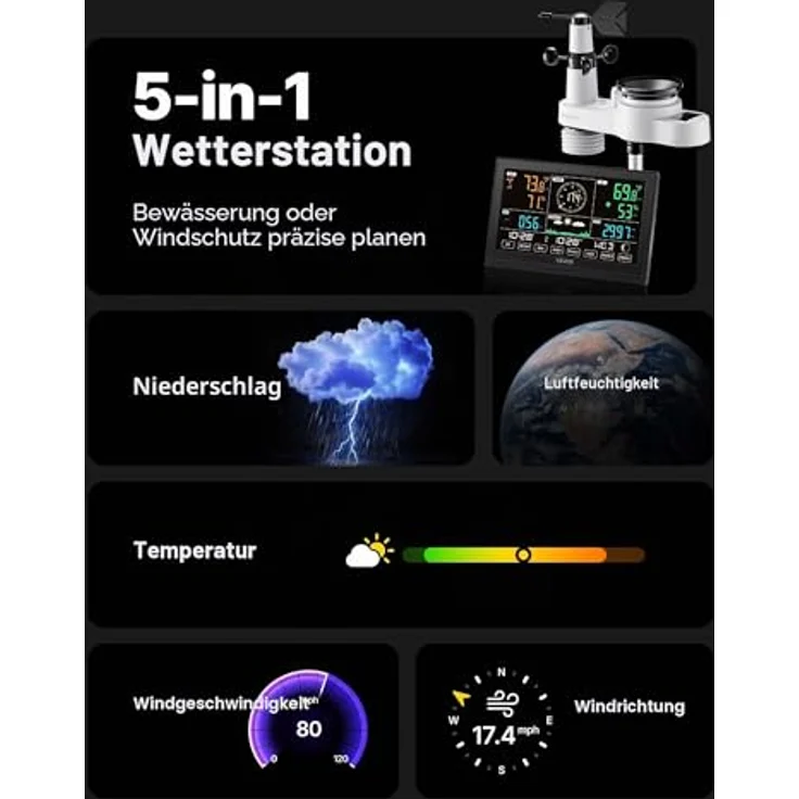 VEVOR 5-in-1-WLAN-Wetterstation, 7,5-Zoll-VA-Display, solarbetriebener Außensensor für Wettervorhersage, Windgeschwindigkeit, Temperatur und Luftfeuchtigkeit – Bild 2