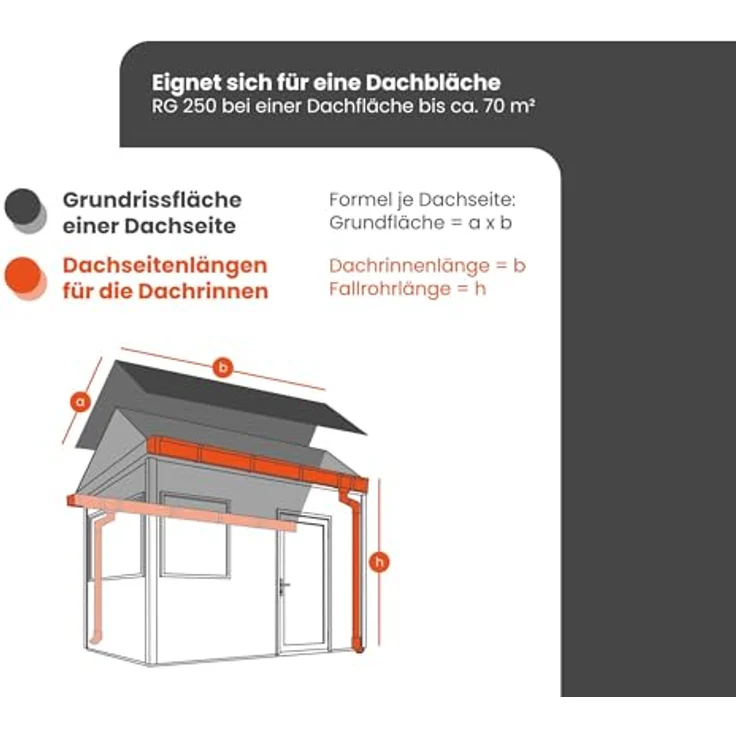 ZAMBELLI Sockelknie, einteilig gefalzt DN100/100mm, verzinkt in Anthrazit, robustes Überbrückungselement für flexible Fallrohr-Verlegung – Bild 5