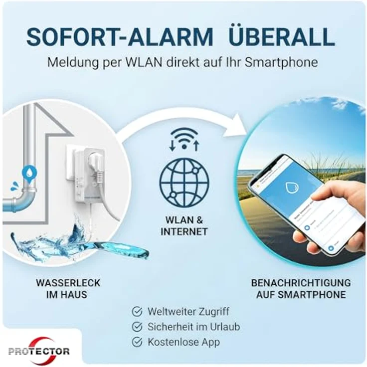 PROTECTOR WA-14 WLAN Wassermelder, Full-Sensitive mit Pumpensteuerung und App-Benachrichtigung, 3-fache Sicherheit – Bild 5