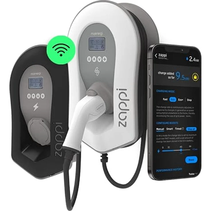 MYENERGI ZAPPI-2H22TB-T ZAPPI-2H22TB myenergi Wallbox mit Hub – Bild 3
