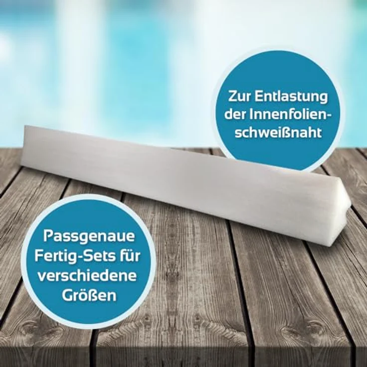 INTERLINE Eckeinlagen für 8,00 x 4,00 m Ovalbecken – Bild 4