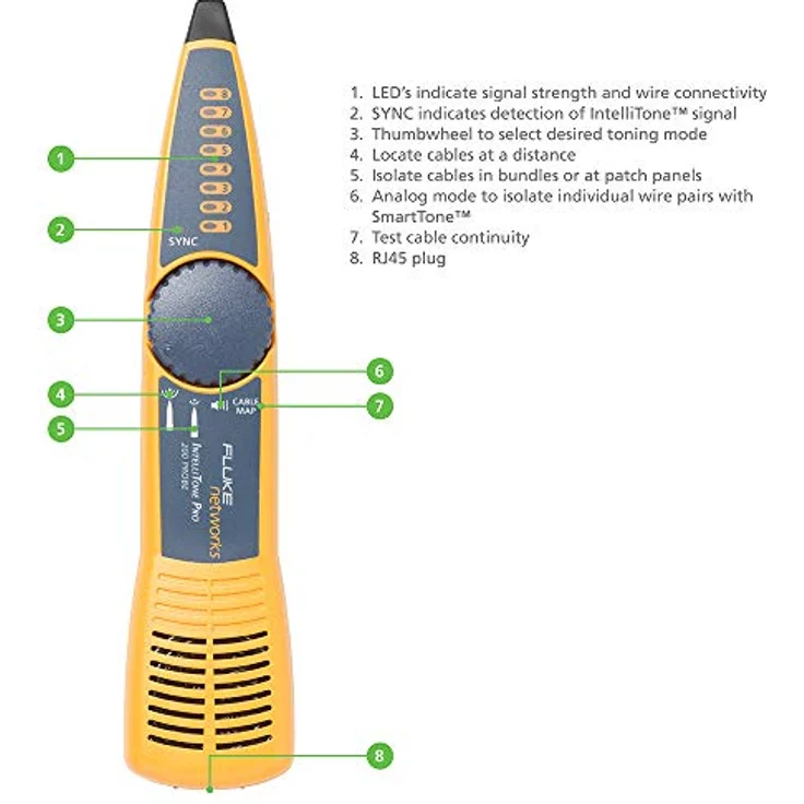 FLUKE LinkIQ Advanced-Kit LIQ-KIT – Bild 3