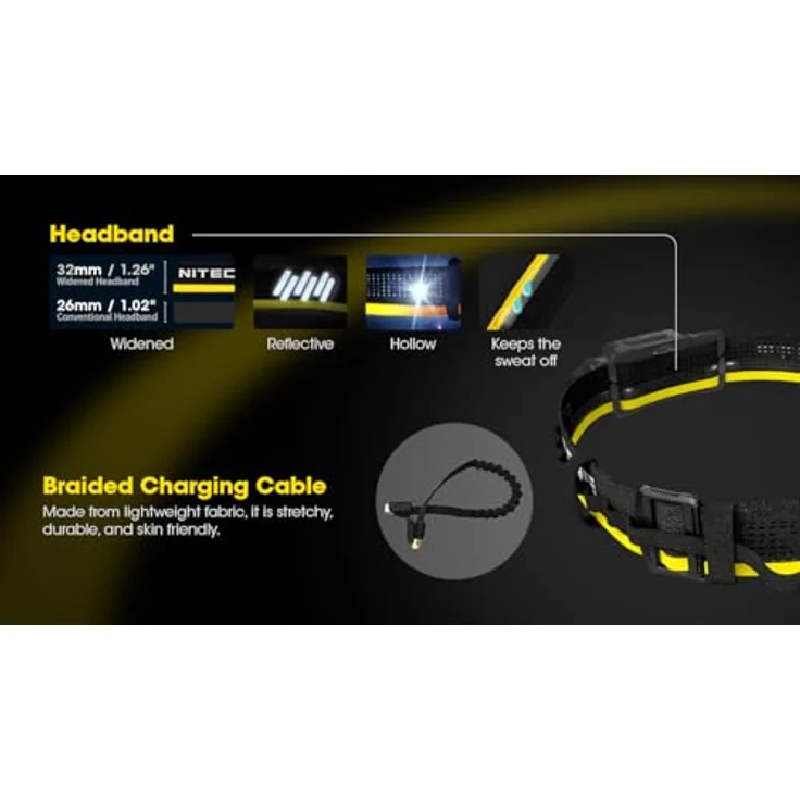 Nitecore Carbon Battery™ 6K Extended Headlamp Runtime Kit, leichtes Taschenlampen-Zubehör mit 6000 mAh Lithium-Ionen-Akku und USB-C Ladeanschluss – Bild 6