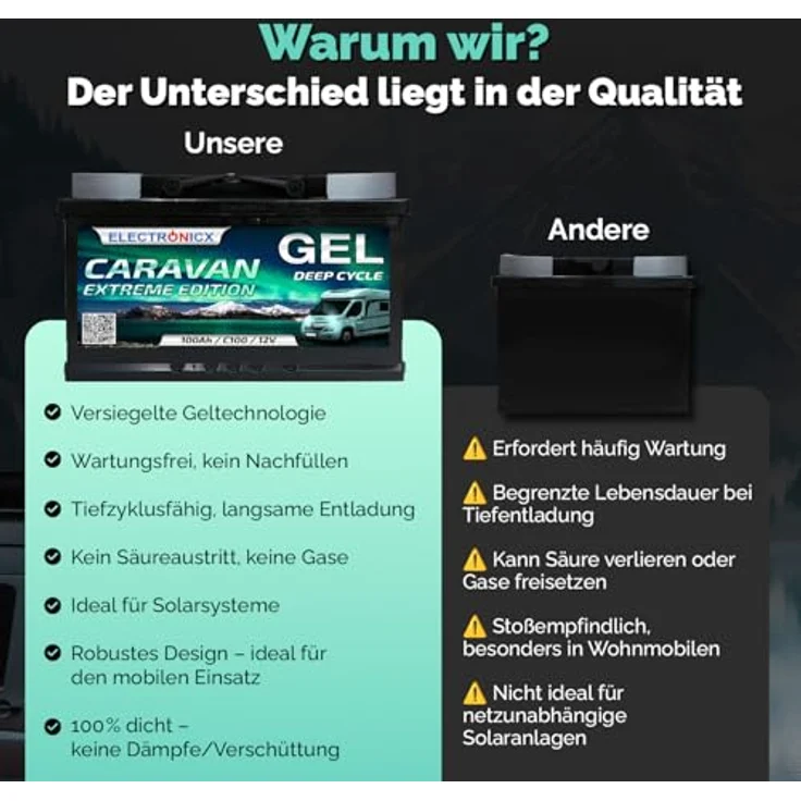 Electronicx Caravan EXTREME Edition GEL Batterie 100 AH 12V, wartungsfrei, auslaufsicher und stoßfest für Wohnmobil und Boot – Bild 7