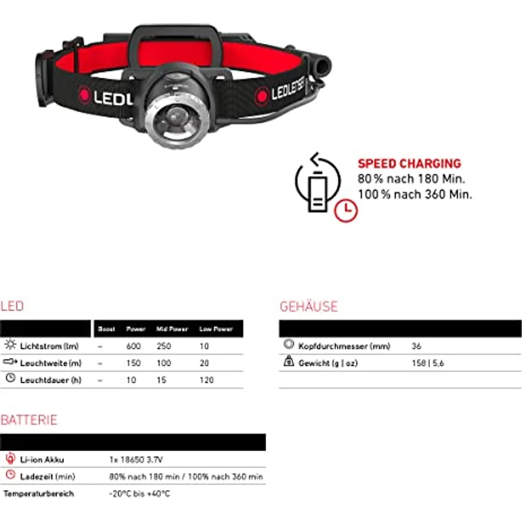 Ledlenser Stirnlampe H8R Akku, 600 Lumen, Rücklicht, spritzwassergeschützt – Bild 2