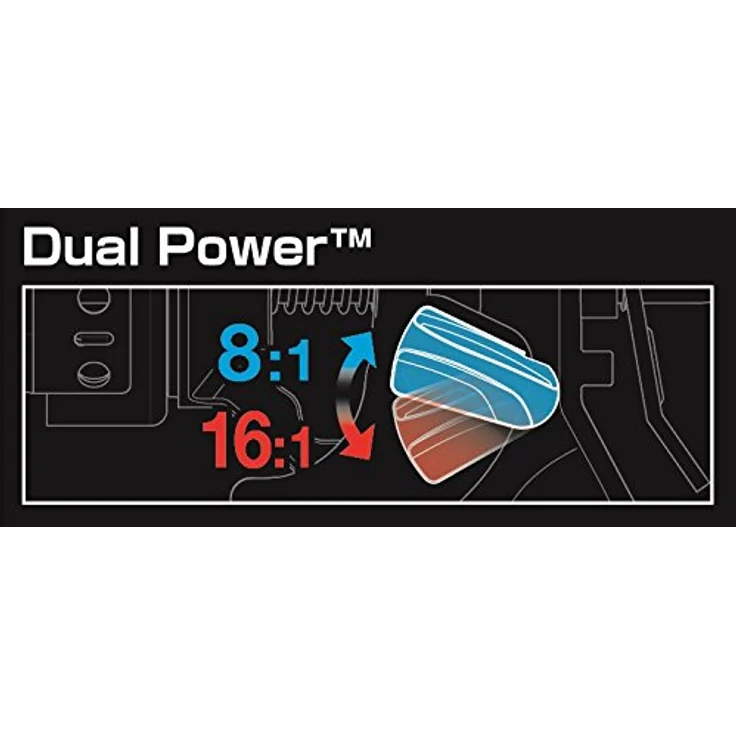 Tajima CNV-RS Kartuschenpresse mit zweifacher Übertragungsrate 8:1 (12mm) und 16:1 (6mm) - Preisvergleich – Bild 3