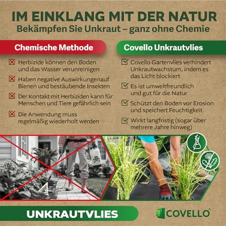 Covello Unkrautvlies 1m² Top Line – wasserdurchlässige Unkrautschutzfolie mit hoher UV-Stabilisierung, reißfestes Vlies 150g/m², schwarz – Bild 4