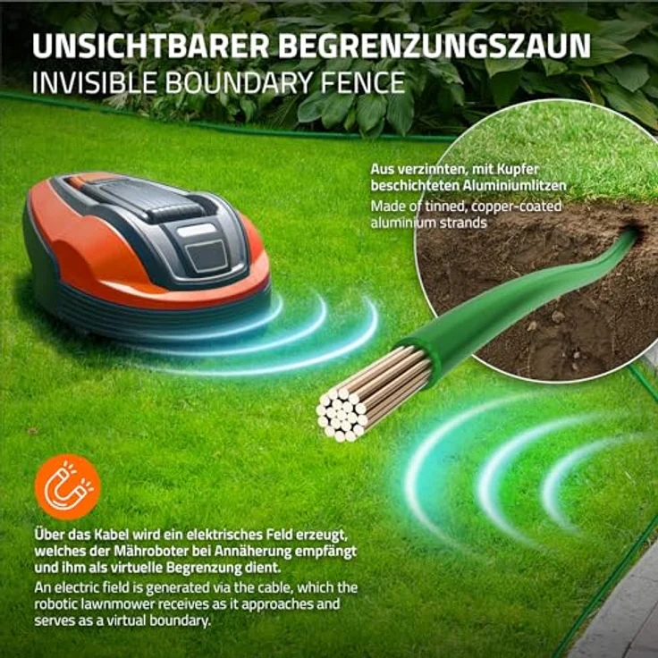 ECD Germany Mähroboter Begrenzungskabel, 50 m lang, witterungsbeständig und robust, Grün – Bild 3