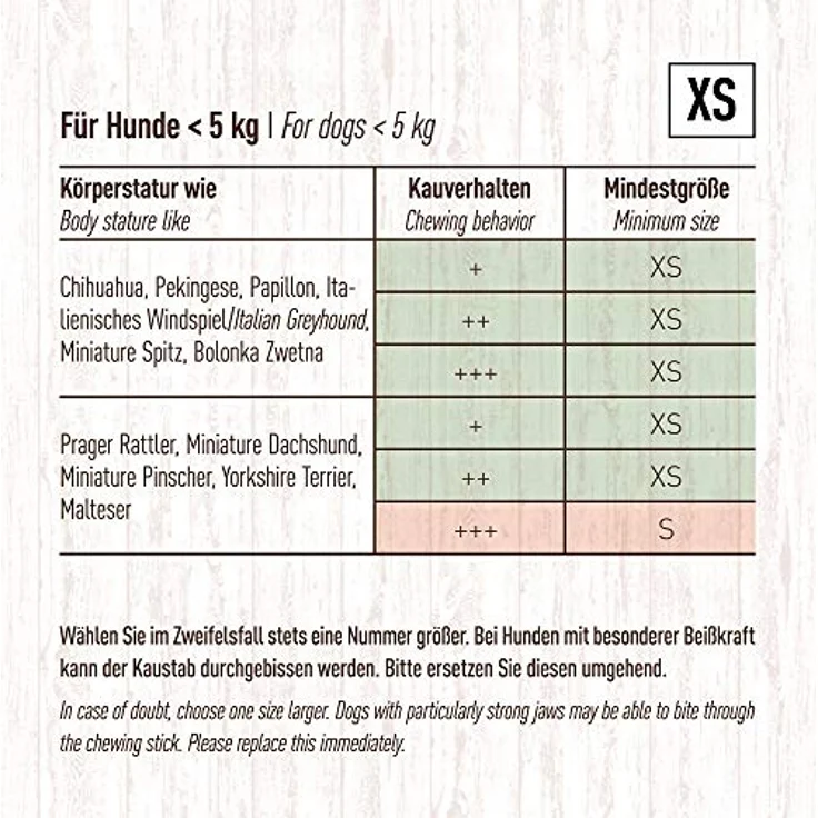Chewies Kauknochen aus Weinreben für Hunde - Kau-Spielzeug natürlich, nachhaltig, mineralstoffreich, Holz ohne Schadstoffe (geprüft) - Größe XS: Für Hunde bis 5 kg Körpergewicht – Bild 4