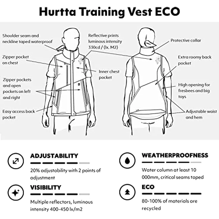 Hurtta Training Vest ECO, Hundeweste in Größe M, blackberry, hochwertiges Hundezubehör – Bild 2