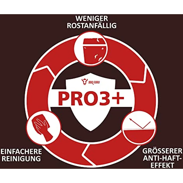 BBQ-Toro Ultimate Dutch Oven Pan | Gusseisen Kochtopf | 10,5 Liter Gusstopf | preseasoned | Bräter mit Deckel | PRO3+ Beschichtung – Bild 3