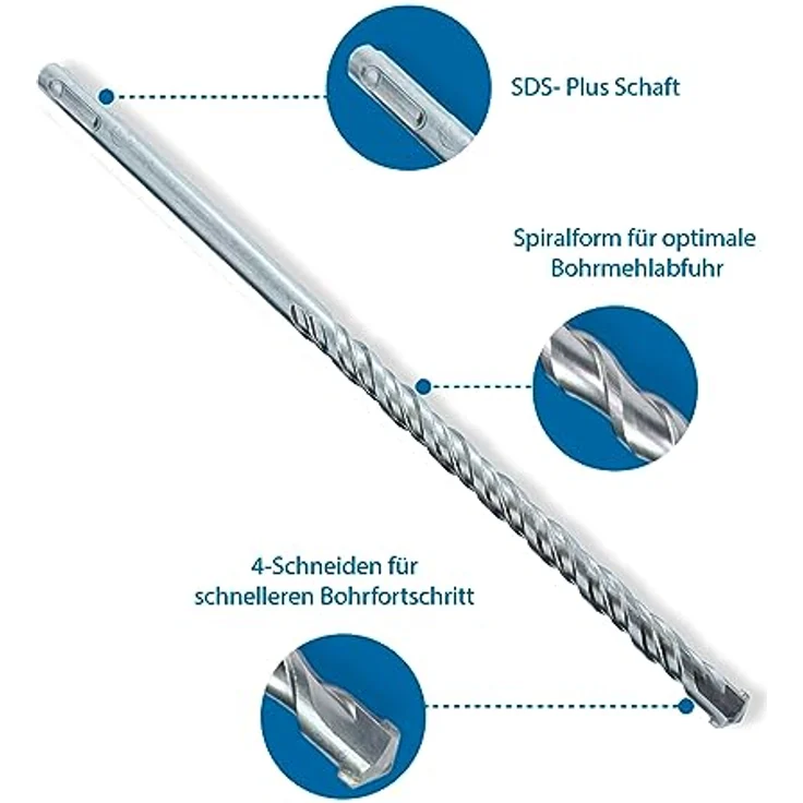 Jb - Perfect Steinbohrer Set Ø 10-14-20mm x 40cm, 3-teiliges SDS Plus Betonbohrer Set für Mauerwerk, Stein und Beton – Bild 5