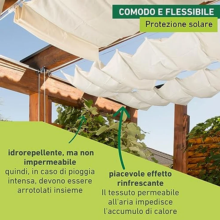 Windhager Sonnensegel für Seilspanntechnik, Wintergarten und Terrassen Beschattung, Seilspannmarkise, 270 x 140 cm, Uni Weiß, 10874 – Bild 4