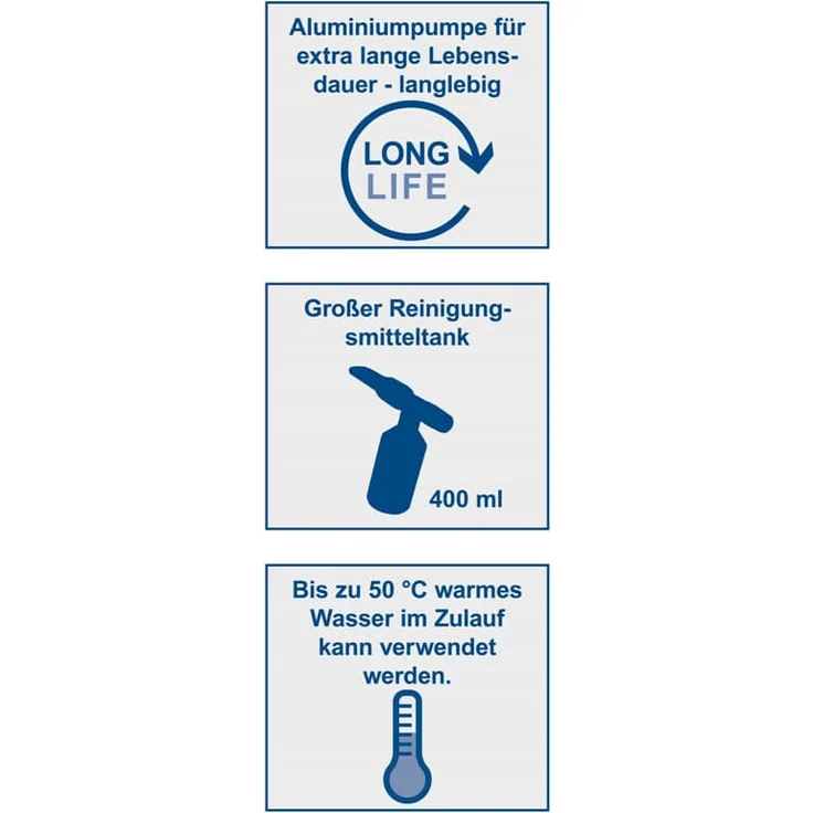 Scheppach Hochdruckreiniger HCE1400 mit Selbstansaugfunktion | 1400W Leistung | max. 110 bar Druck | Quick-Connect-System | 3m Hochdruckschlauch | inkl. Reinigungslanze & Zubehör – Bild 5