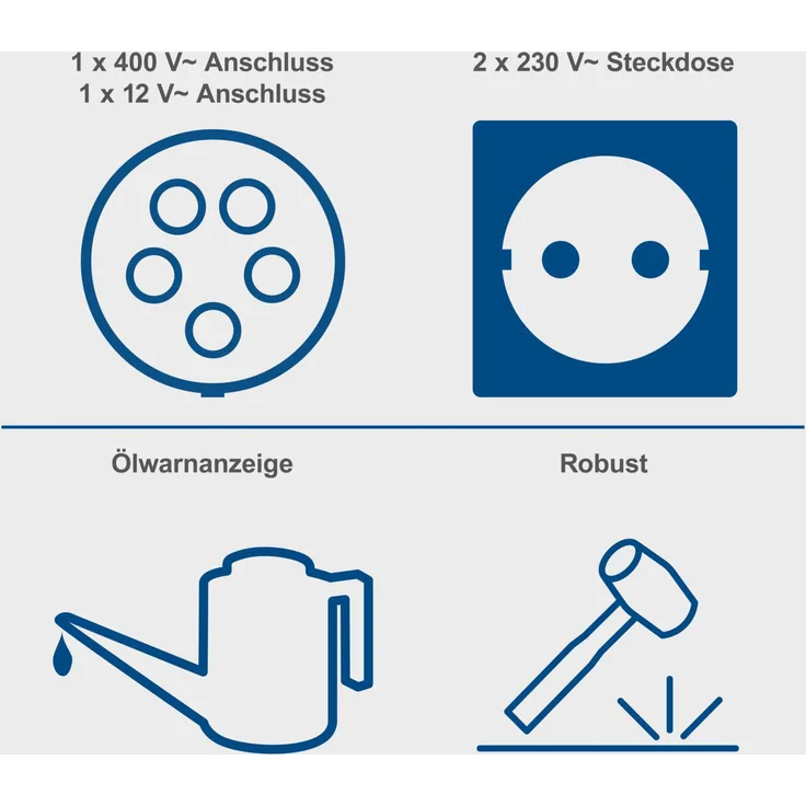 Scheppach SG7100x Benzin Stromgenerator mit E-Start, 4-Takt Benzin Motor mit 12PS, 5400W Leistung, 2x 230V, 1x 400V Steckdose, 12V Anschluss, 25L Tank, AVR-Technologie, inkl. Fahrvorrichtung – Bild 6