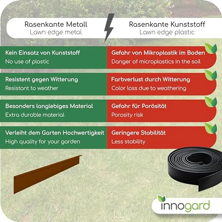 innogard 6007-001– Rasenkante breit – Corten-Stahl – 100 x 14 x 4 cm Beet-Einfassung, Korrosionsschutz, 0,1 cm Stärke – Bild 5