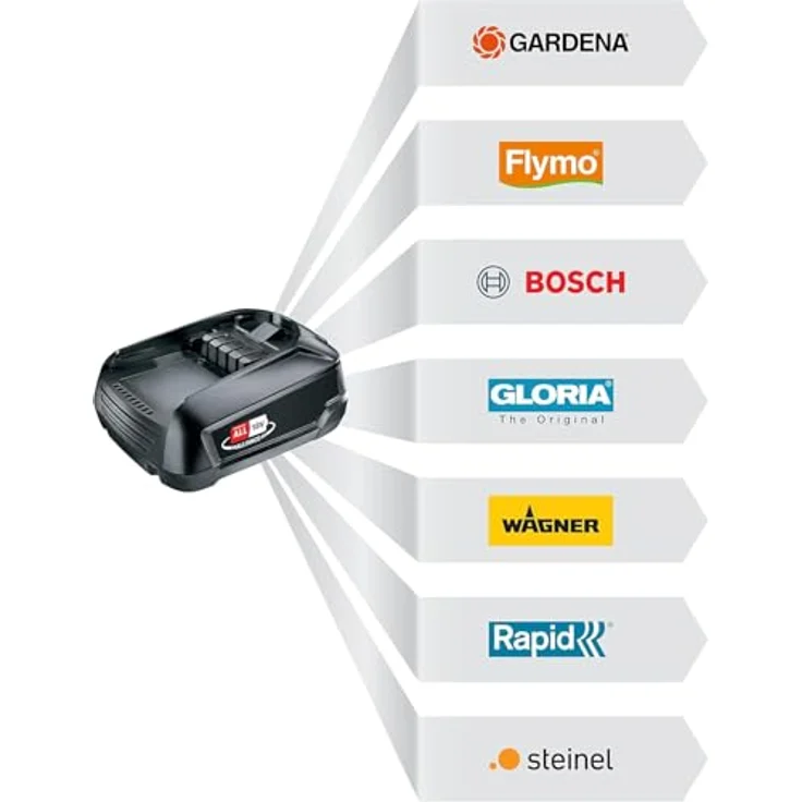 GARDENA System Akku P4A PBA 18V-45 2.5 Ah – Bild 6