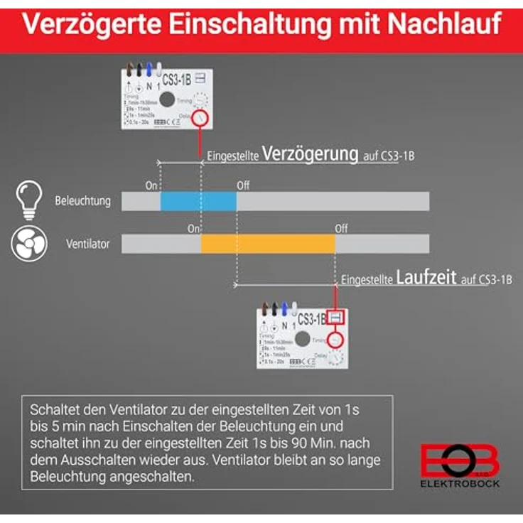Elektrobock CS3-1B, Zeitschaltuhr mit Nachlaufrelais für Ventilatoren, Unterputz, Weiß, Verzögerungseinstellung bis 90 min – Bild 2