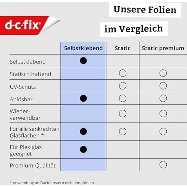 d-c-fix Selbstklebefolie Reispapier weiß 45 cm x 2 - Preisvergleich – Bild 4