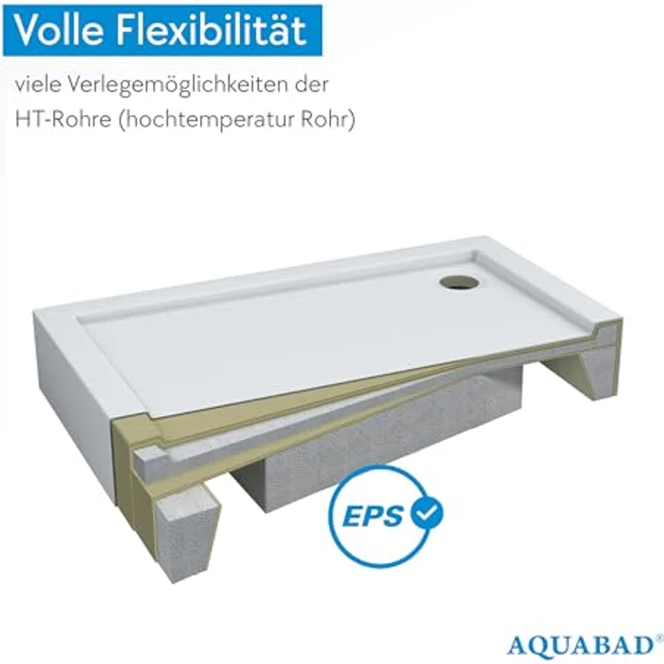 AQUABAD Forta Plus Duschwanne 90x90cm, Viertelkreis R55, Smooth White mit LeakProtect Technologie und Siphon Alcadran A49CR – Bild 6