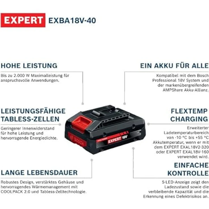 Bosch EXPERT 18V System Hochleistungsakku-Set EXBA18V-55, 4x EXBA18V-40 (2000 W) + 2x EXBA18V-80 (2400 W), mit L-BOXX 136 – Bild 2