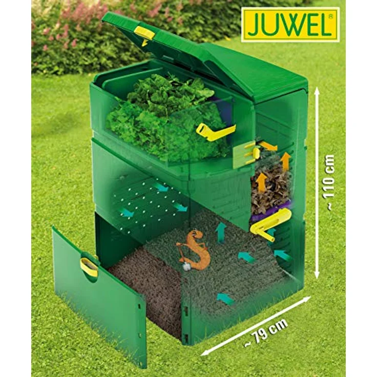 Juwel Komposter Aeroplus 6000 – Bild 5