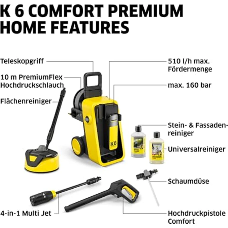 Kärcher Home & Garden K 6 Comfort Premium Home Hochdruckreiniger, 160 bar Kaltwasser, inkl. Home Kit und 4-in-1-Multi Jet-Strahlrohr – Bild 8