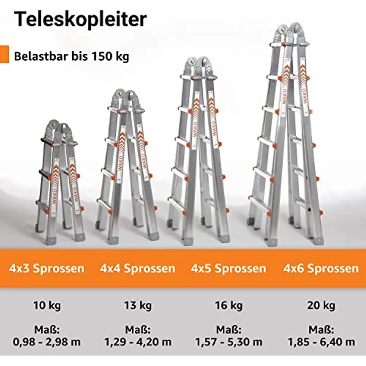 WAKÜ Teleskopleiter Modell 103 - Maximale Leiterlänge 6,40 m – Bild 7