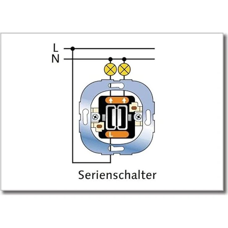 REV AquaKombi Serienschalter, Feuchtraum IP44, zweipolig, Unterputz, weiss – Bild 3