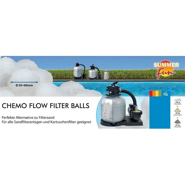 Waterman GmbH SummerFun Filter Balls, 700g