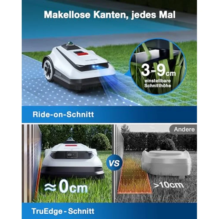 ECOVACS Goat A3000, LiDAR Mähroboter ohne Begrenzungskabel, Dual-LiDAR Navigation, 330 mm Schnittbreite, 3000 m² Flächenabdeckung, 45 min Schnellladung, präzises Kantenmähen – Bild 5