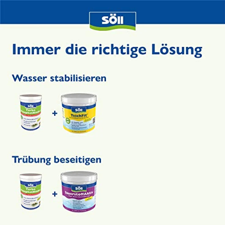 Söll Wasseraufbereiter 5 Kg Teichstarter für 50 Qbm – Bild 7
