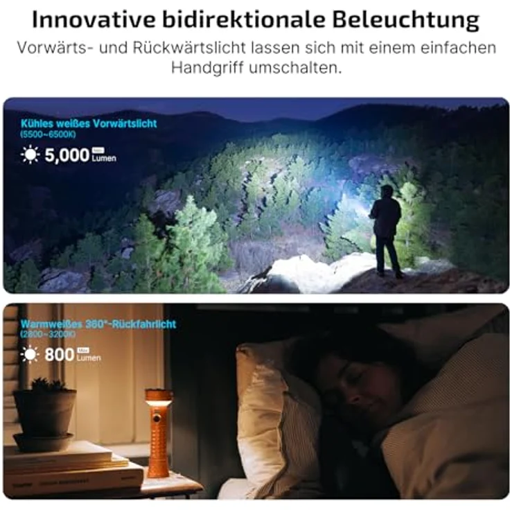 OLIGHT Prowess LED Taschenlampe, 5000 Lumen Kaltweiß, bidirektionales Licht, 245m Reichweite, wiederaufladbar mit Holster und USB-C, IPX7, orange – Bild 4