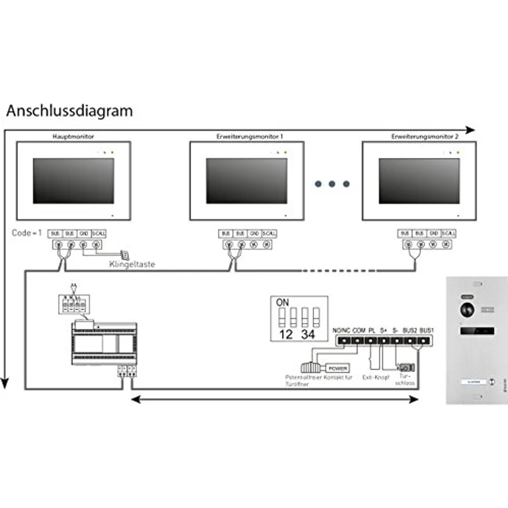 BALTER EVO SILVER VIDEO-TÜRSPRECHANLAGE 2X7 TOUCHSCREEN 2-DRAHT – Bild 10