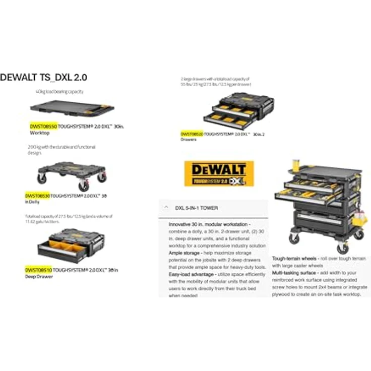 Dewalt ToughSystem dxl Modul mit zwei Schubladen, robuster Kunststoff-Korpus, kompatibel mit ToughSystem 1.0 und 2.0 – Bild 7