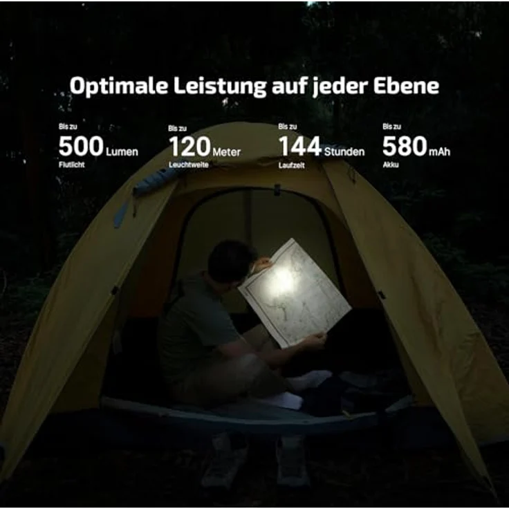 OLIGHT Oclip Pro Mini LED Taschenlampe, 500 Lumen, USB-C wiederaufladbar, IPX6, Flutlicht, fokussiertes Licht, Rotlicht, orange – Bild 4