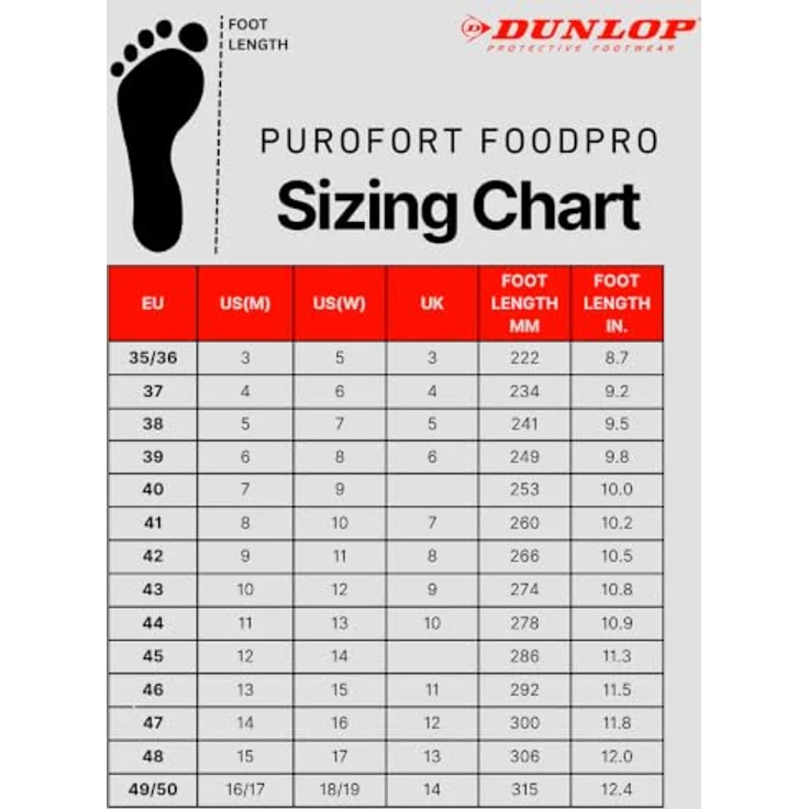 Dunlop NIMWEGEN PU-STIEFEL Purofort CA61131, Sicherheitsschuhe S4 CI SRC, Größe 47, wasserabweisend, robust und leicht – Bild 9