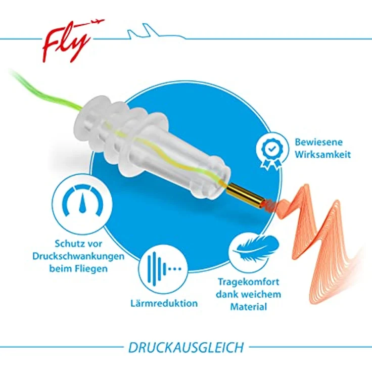 SANOHRA fly Ohrstöpsel für Erwachsene- schmerzfreies Fliegen - Ohrenstöpsel erleichtern den Druckausgleich im Flugzeug - 24 dB SNR Lärmdämmung - mehrfach verwendbar - 1 Paar – Bild 4