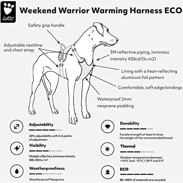 Hurtta Weekend Warrior ECO Warming Hundegescirr, wärmend, Brustgeschirr für kleine Hunde, Blaubeere Mix, 40-45 cm – Bild 2