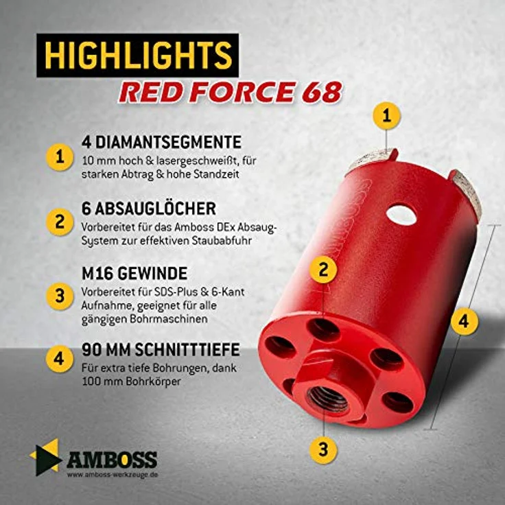 Diamant Dosensenker Ø 68 mm / M16 / DEX System / 90mm Nutzlänge - Amboss Red Force Premium für Mauerwerk, Ziegel, Putz, abrasive Materialien – Bild 5