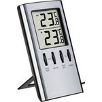 TFA Dostmann 30.1027 Thermometer Silber (metallic)