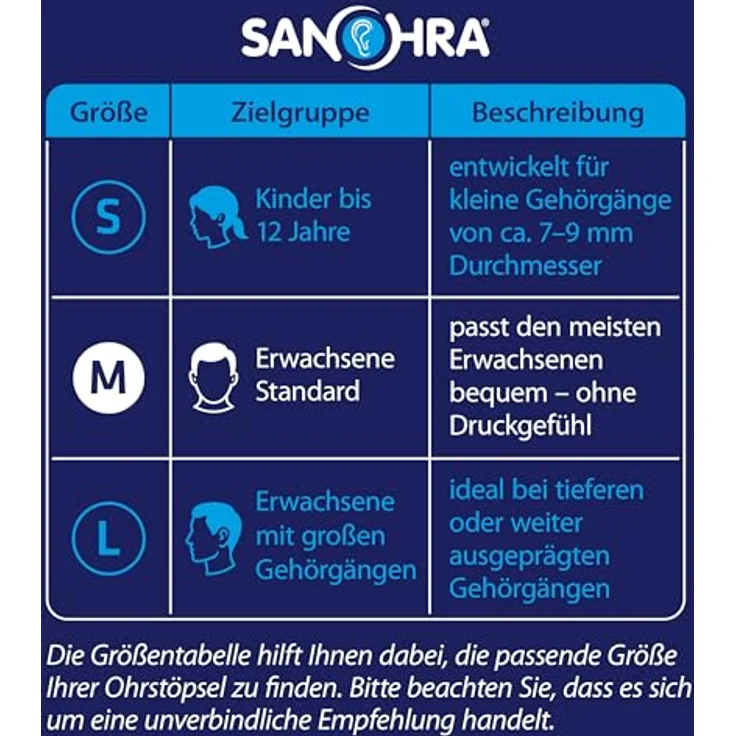 SANOHRA pro sleep Ohrstöpsel Größe M, seitenschläfertauglich, Lärmschutz (24 dB), wiederverwendbar, Made in Germany – Bild 2