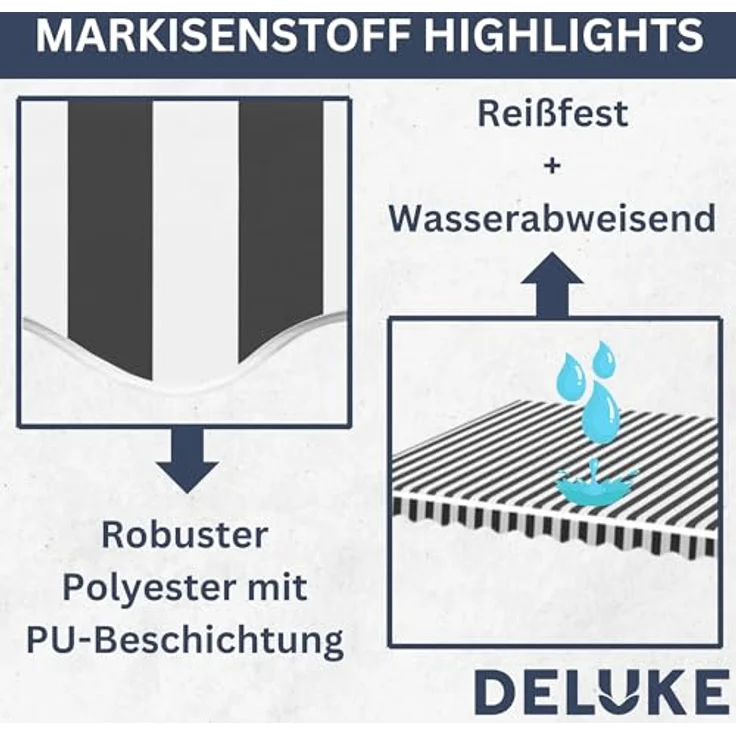 DELUKE® Markisenbespannung Markisenstoff Wasserabweisend Reißfest | Anthrazit-Weiß, 350x250cm Rahmen inkl. Volant Markisentuch UV-Schutz, Markisenzubehör – Bild 3